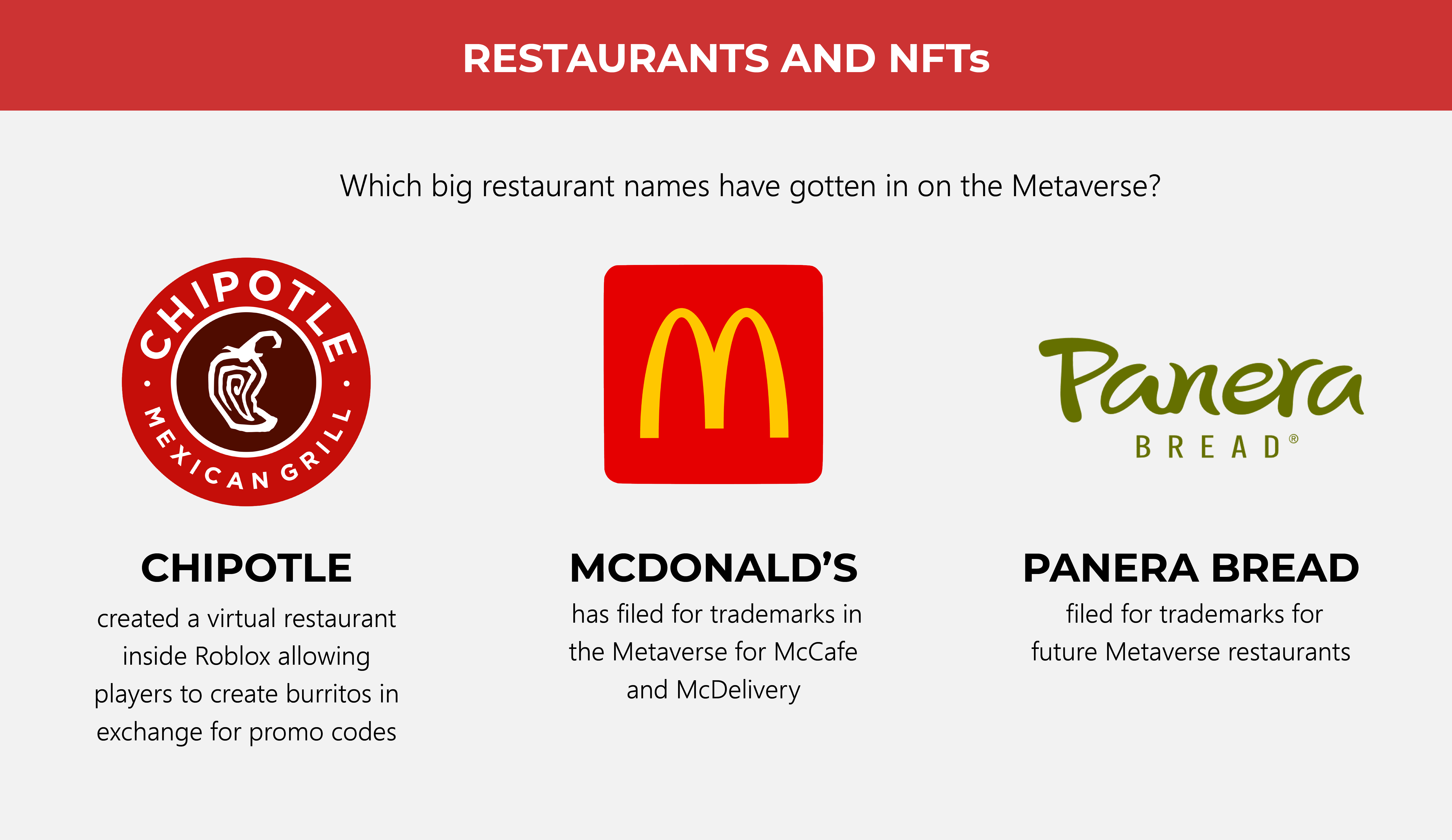 Dining in the New Digital Frontier | IMI